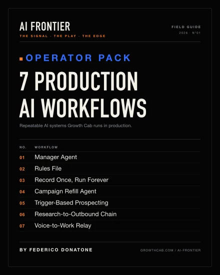AI Frontier Operator Pack: seven production AI workflows