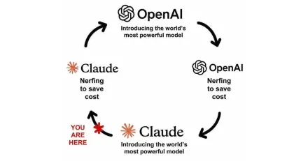 AI Agents vs Prompts: The Eight Rules That Fixed Mine