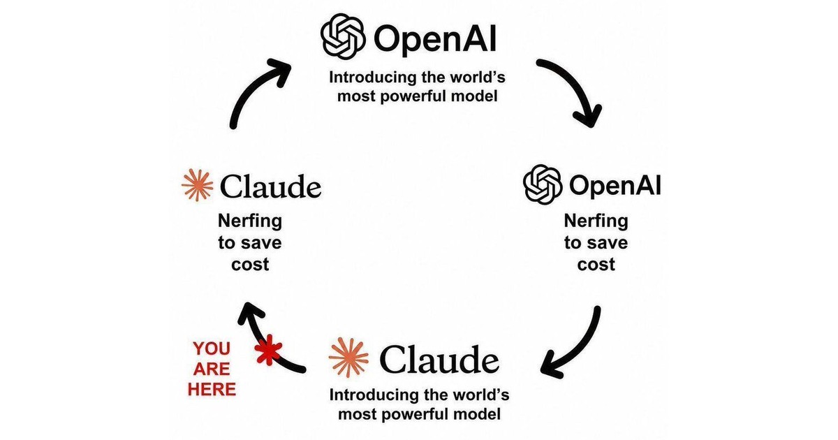 AI Agents vs Prompts: The Eight Rules That Fixed Mine