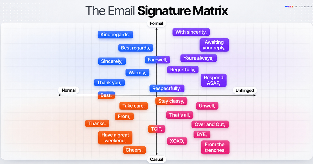Cold Email Response Rate: 2026 Benchmarks and Our Data