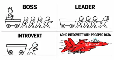 How to Build a B2B Lead List With AI