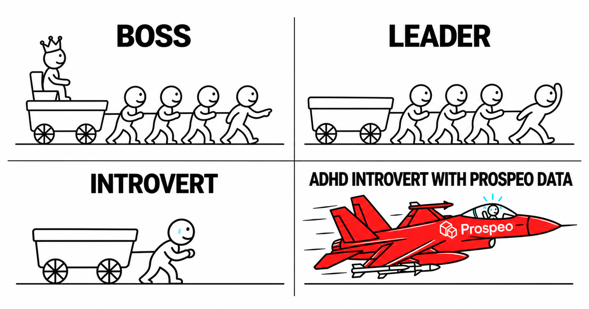 How to Build a B2B Lead List With AI