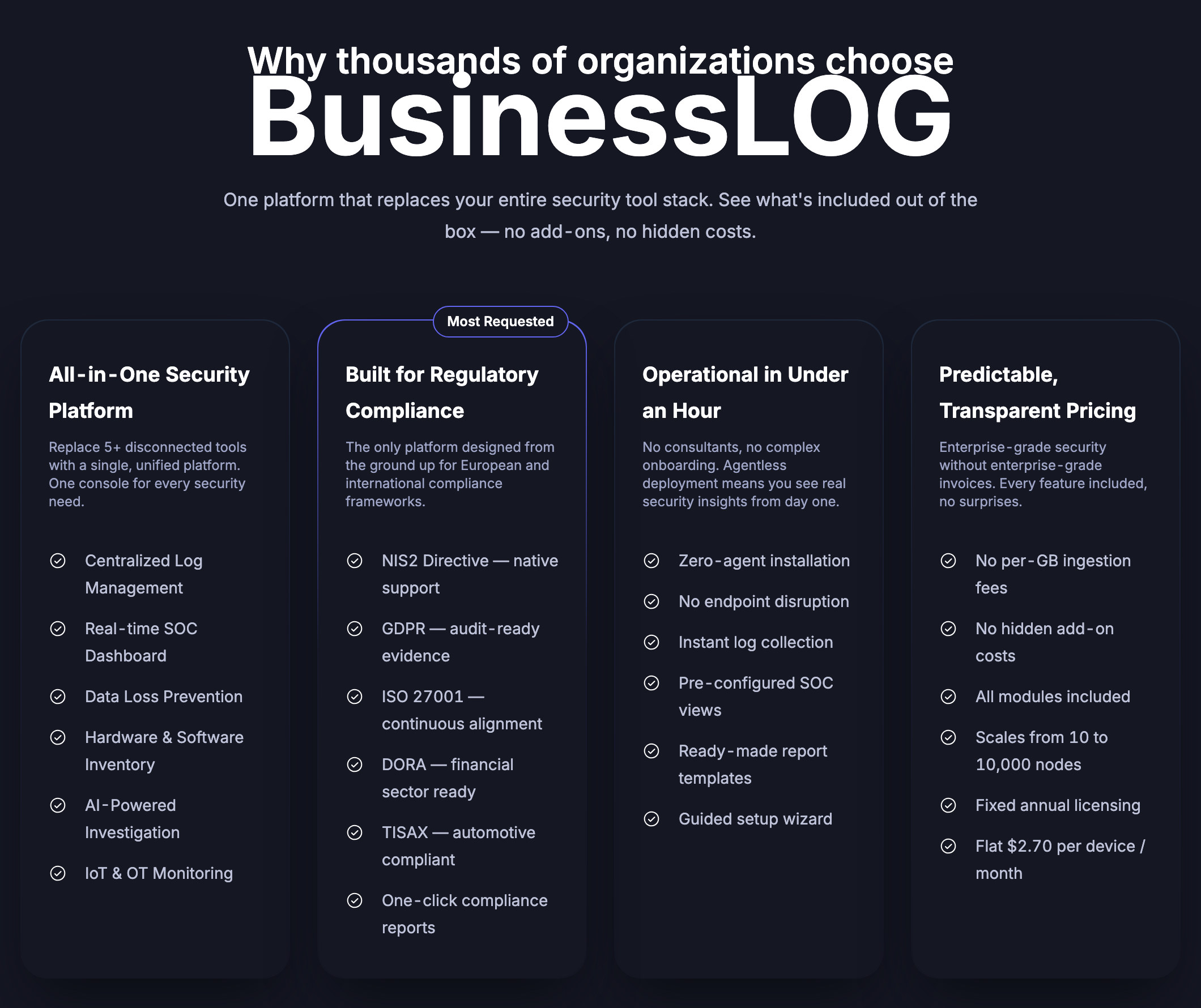 Business Log comparison page section Why thousands of organizations choose BusinessLOG, with four cards: All-in-One Security Platform, Built for Regulatory Compliance with NIS2, GDPR, ISO 27001, DORA and TISAX, Operational in Under an Hour, and Predictable, Transparent Pricing