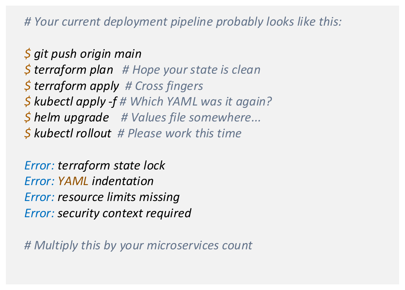 Terminal-style panel listing git, terraform, kubectl and helm commands with ironic comments, followed by errors for state lock, YAML indentation, missing resource limits and security context