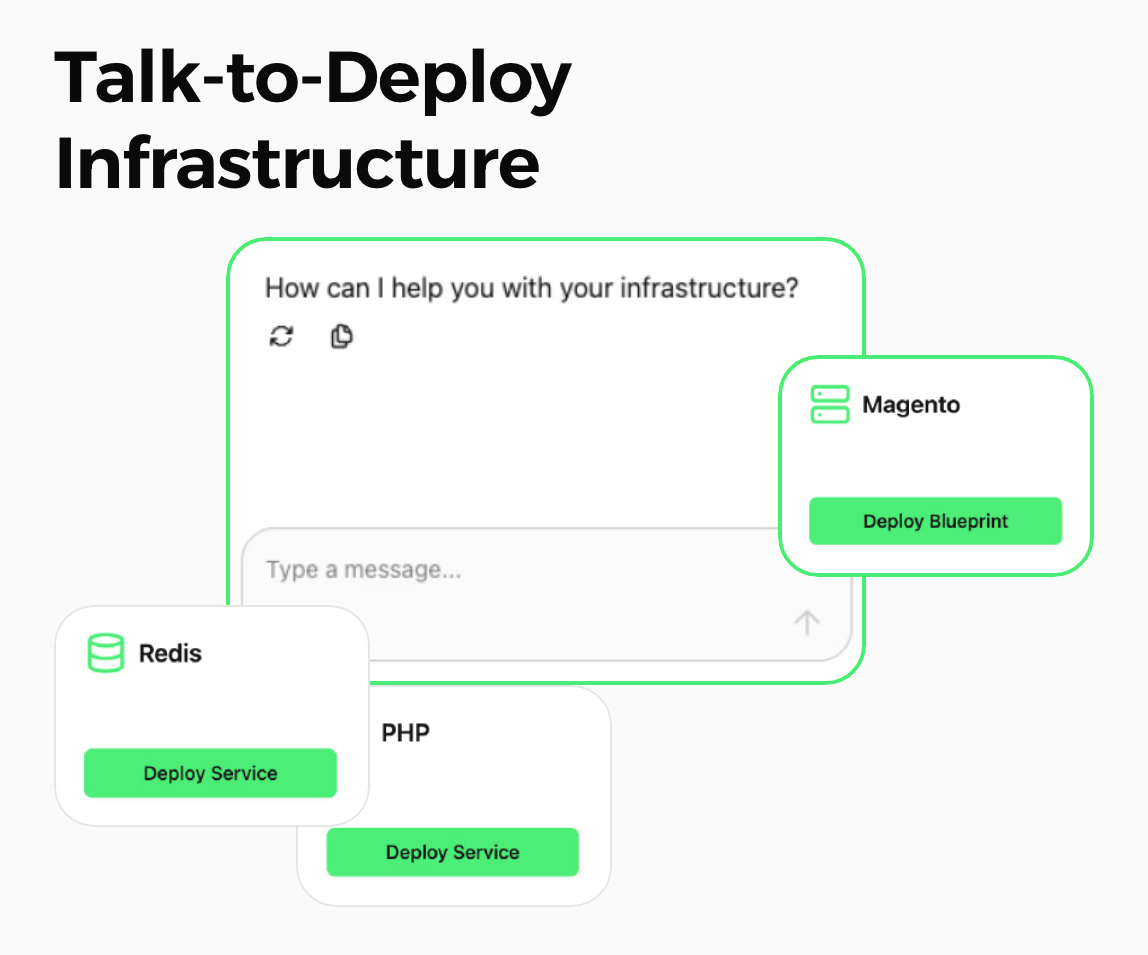 CloudOS chat box asking how it can help with your infrastructure, with Redis, PHP and Magento cards and their deploy buttons, under the heading Talk-to-Deploy Infrastructure