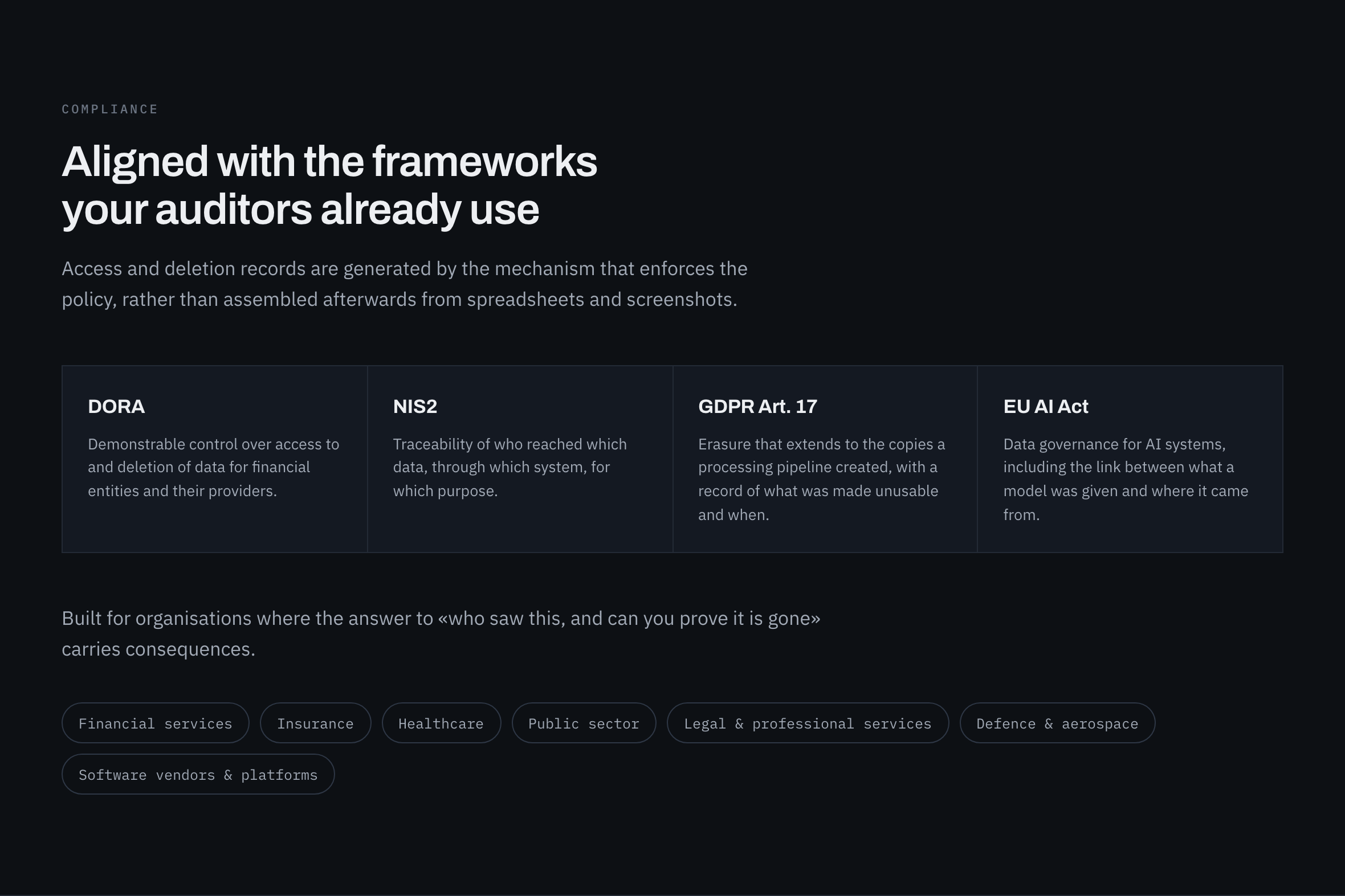 Fragmentalis site section Aligned with the frameworks your auditors already use, with cards for DORA, NIS2, GDPR Art. 17 and the EU AI Act and chips for financial services, insurance, healthcare, public sector, legal and professional services, defence and aerospace, and software vendors and platforms