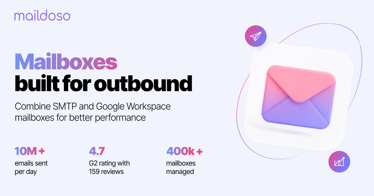 Maildoso banner with the maildoso wordmark, the headline Mailboxes built for outbound, the line Combine SMTP and Google Workspace mailboxes for better performance, three stats (10M+ emails sent per day, 4.7 G2 rating, 400k+ mailboxes managed) and a 3D pink and violet envelope