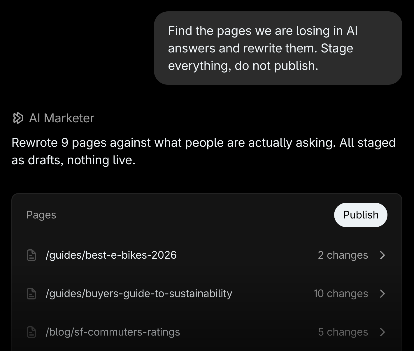 AI Marketer chat where a request to rewrite the pages losing in AI answers returns nine pages rewritten and staged as drafts, the first three listed with their changes under a Publish button