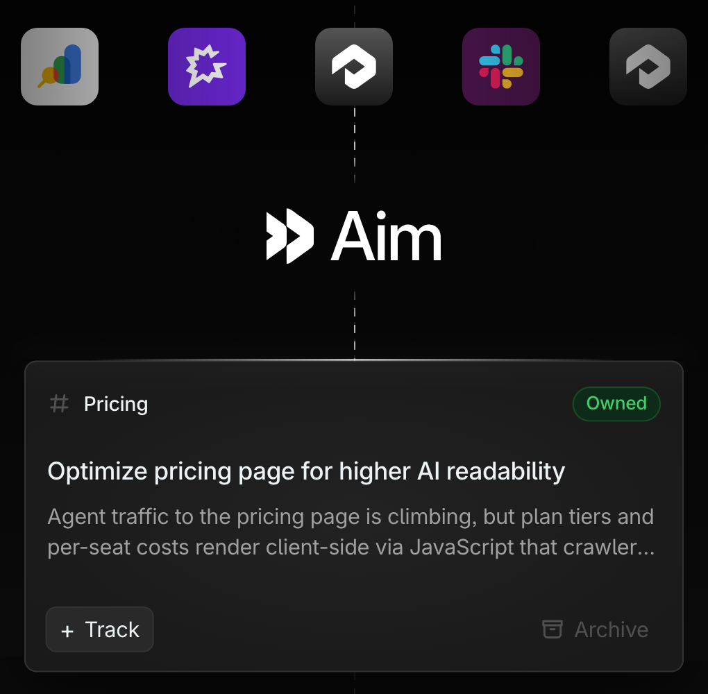 Aim logo below a row of five connected app icons, above an opportunity card titled Optimize pricing page for higher AI readability with a Track button